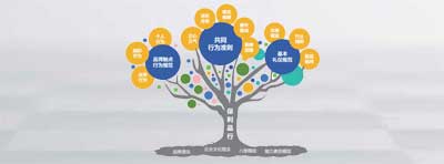 首页- Z6官网中国区人生就是博